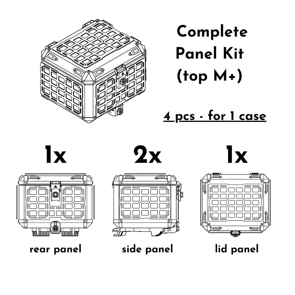 APDURO MOLLE Panel for Topcase - Modular Luggage Attachment System